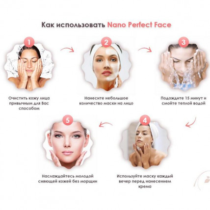 Nano Perfect Face - маска для лица