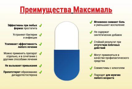 Максималь - капсулы для потенции