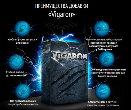 Vigaron (Вигарон) - средство для потенции