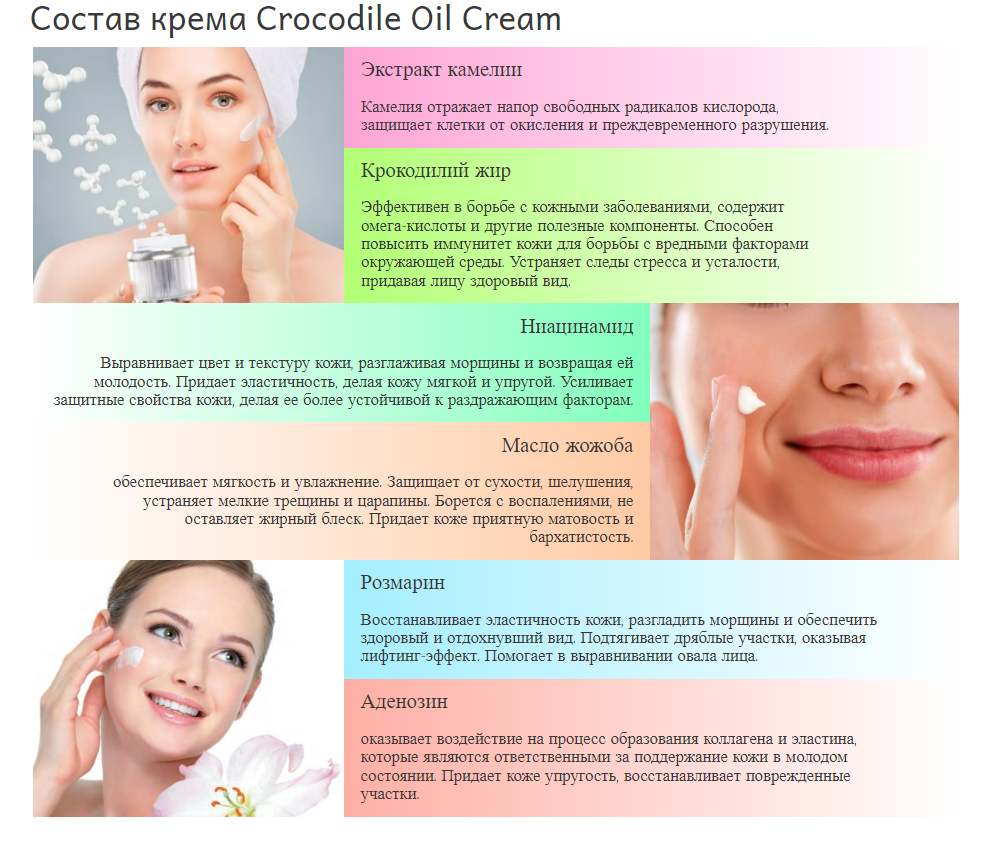 Состав крема Crocodile Oil Cream