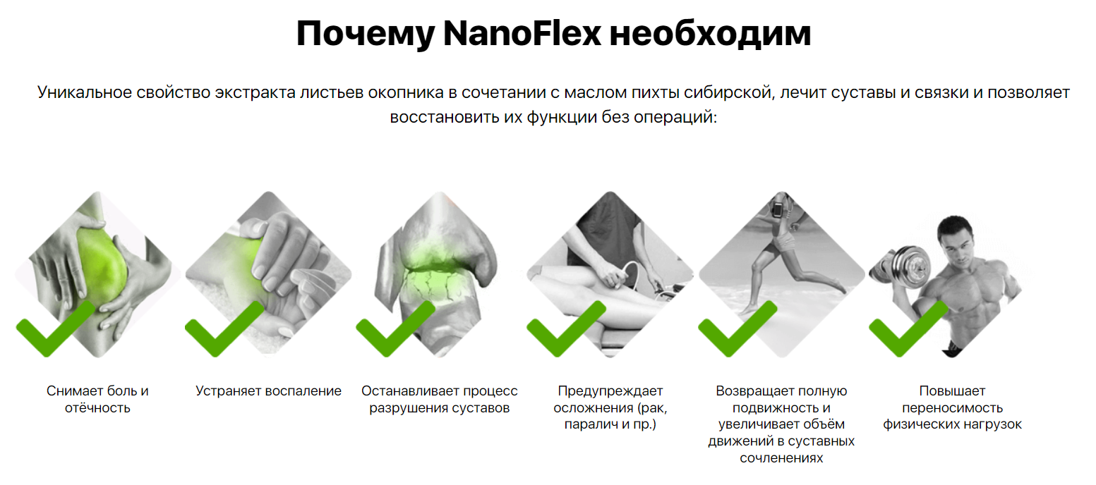 Почему NanoFlex необходим