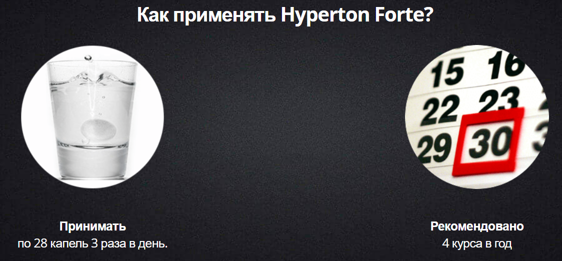 Как применять Hyperton Forte?