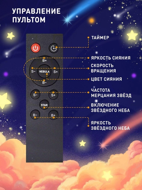 Инструкция по применению ночника проектора АСТРОНАВТ
